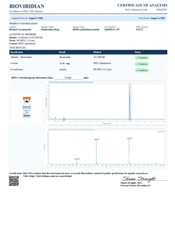 GLP-3R Certificate of Analysis, lot 202609-01-RT