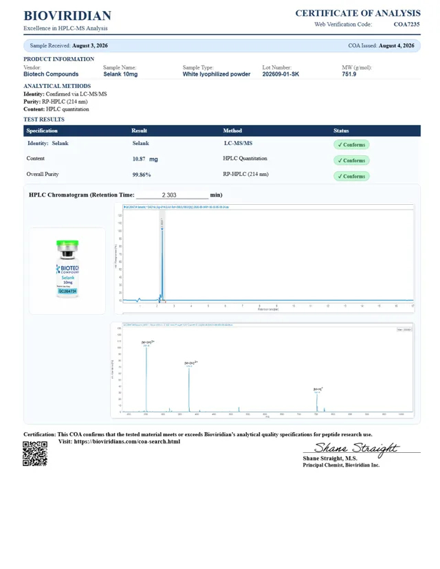 Selank Certificate of Analysis