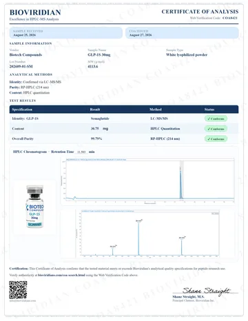 GLP-1S Certificate of Analysis, lot 202609-01-SM