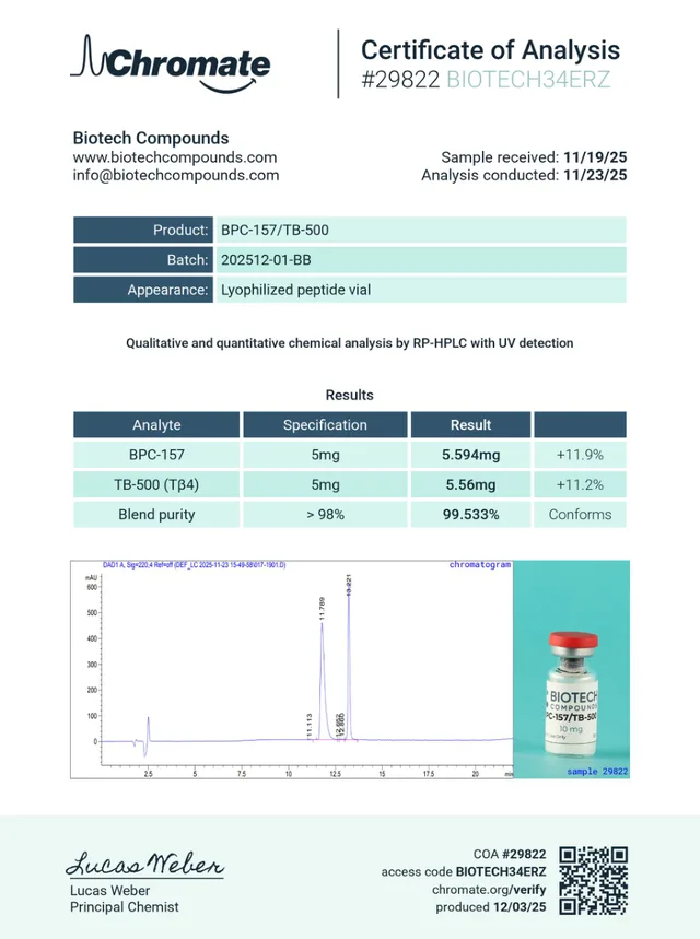 BPC-157/TB-500 Blend Certificate of Analysis