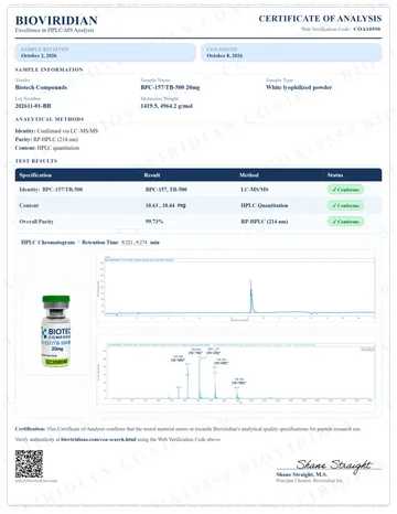 BPC-157/TB-500 Blend Certificate of Analysis, lot 202611-01-BB