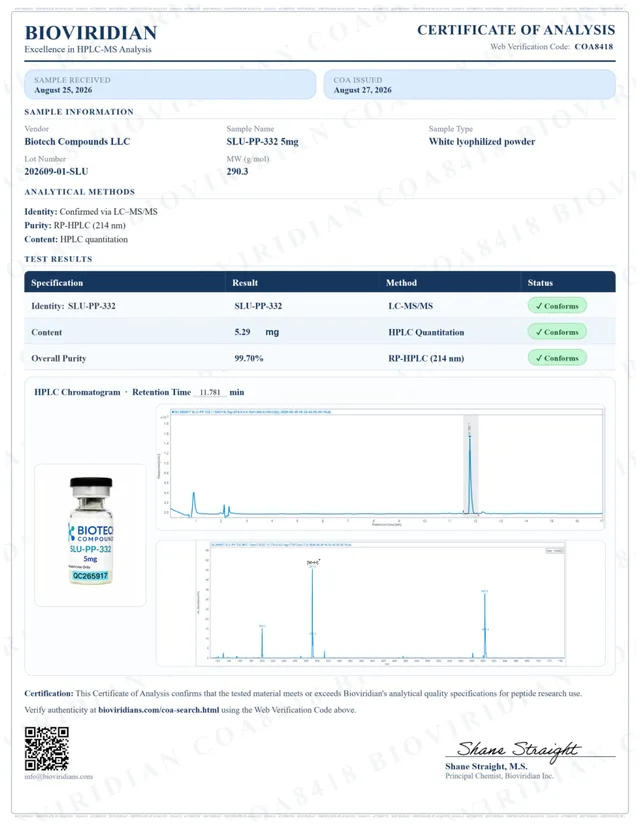 SLU-PP-332 Certificate of Analysis