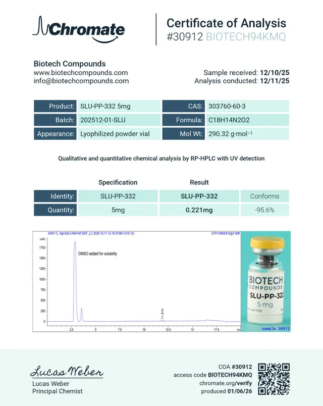 SLU-PP-332 Certificate of Analysis