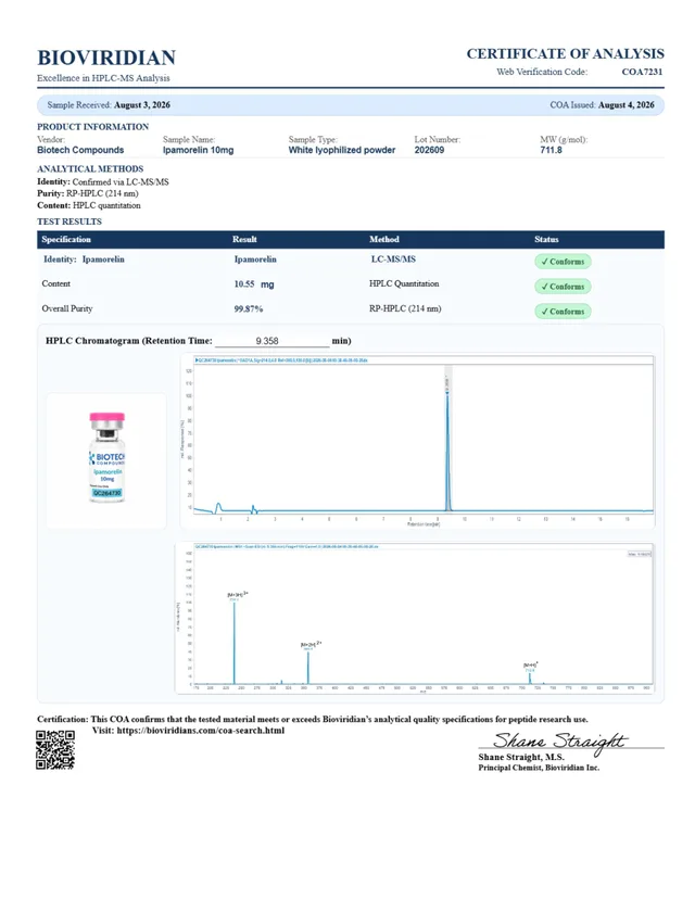 Ipamorelin Certificate of Analysis