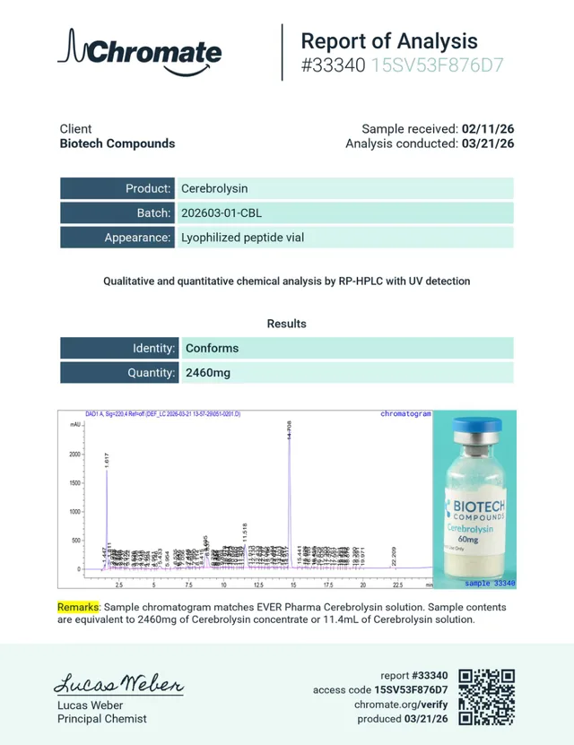 Cerebrolysin Certificate of Analysis