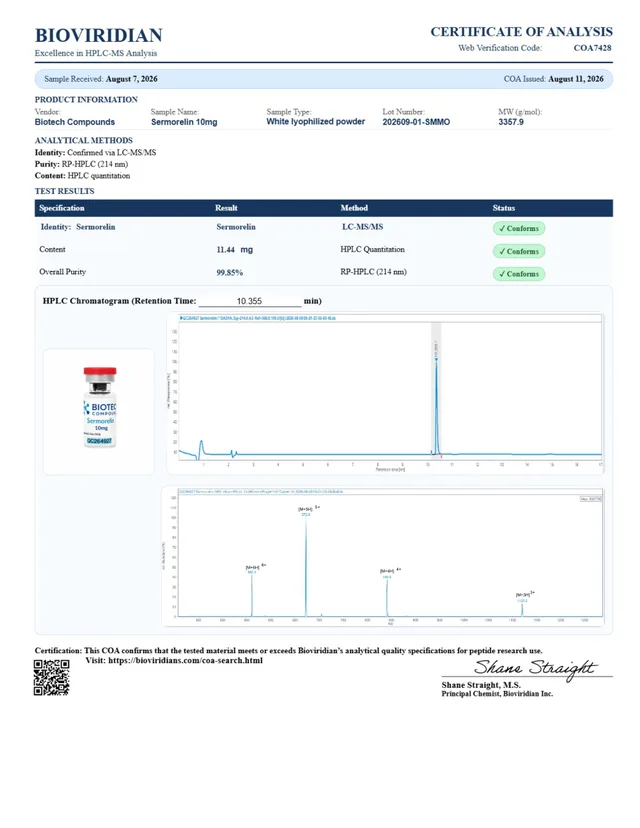 Sermorelin Certificate of Analysis