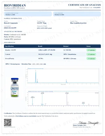 Glow BPC-157 10mg+GHK-CU 50mg+TB500 10mg Certificate of Analysis, lot 202611-01-GLOW