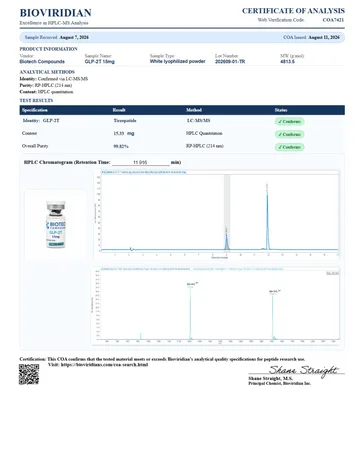 GLP-2T Certificate of Analysis, lot 202609-01-TR