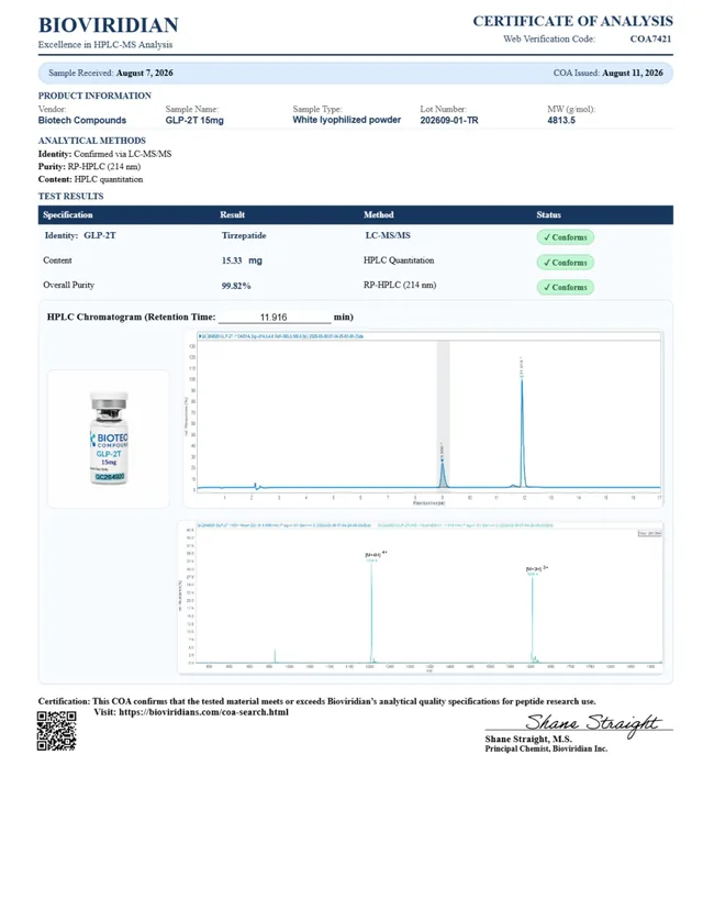 GLP-2T Certificate of Analysis