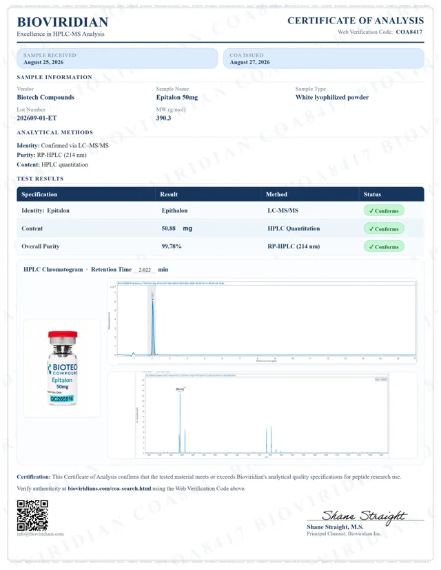 Epitalon Certificate of Analysis