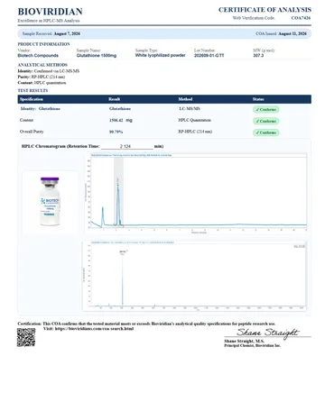 Glutathione Certificate of Analysis, lot 202609-01-GTT