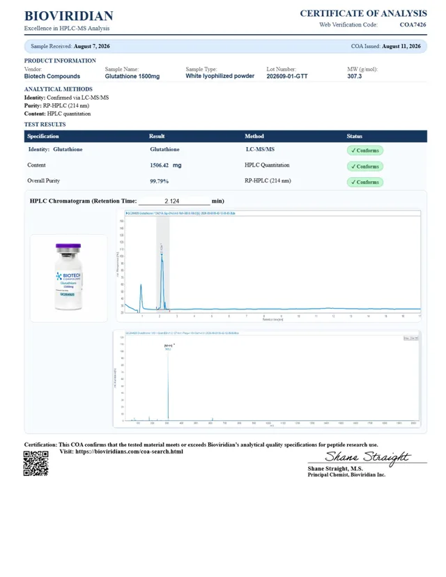 Glutathione Certificate of Analysis