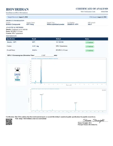 KPV Certificate of Analysis, lot 202609-01-KPV