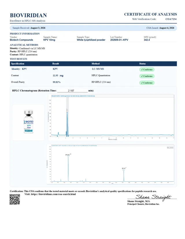 KPV Certificate of Analysis