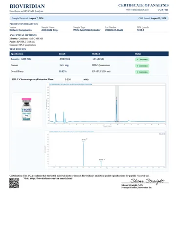 AOD-9604 Certificate of Analysis, lot 202609-01-5AMQ