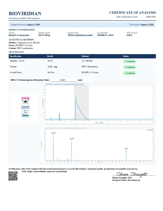 SS-31 Certificate of Analysis