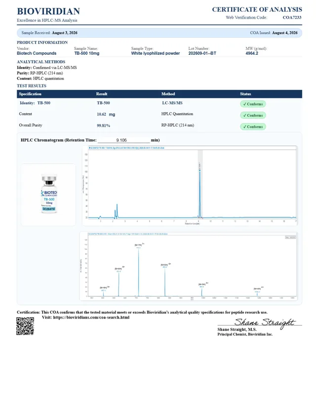 TB-500 Certificate of Analysis