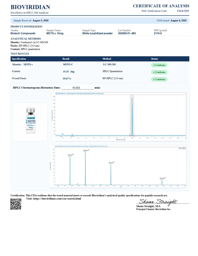 MOTS-c Certificate of Analysis