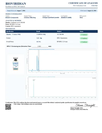 5-Amino-1MQ Certificate of Analysis, lot 202609-01-5AMQ