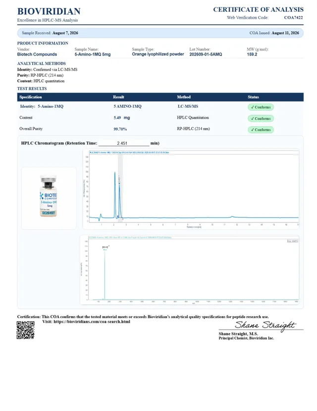 5-Amino-1MQ Certificate of Analysis