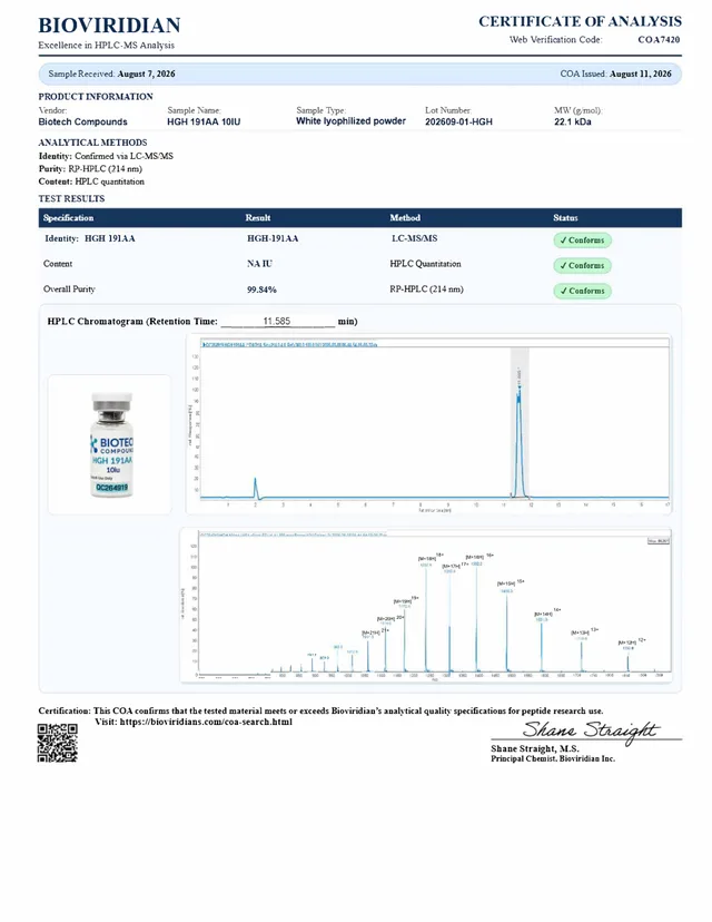 HGH 191AA Certificate of Analysis