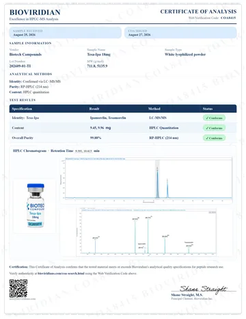 Tesa-Ipa Certificate of Analysis, lot 202609-01-TI