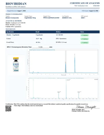 Cagrilintide Certificate of Analysis, lot 202609-01-CGL