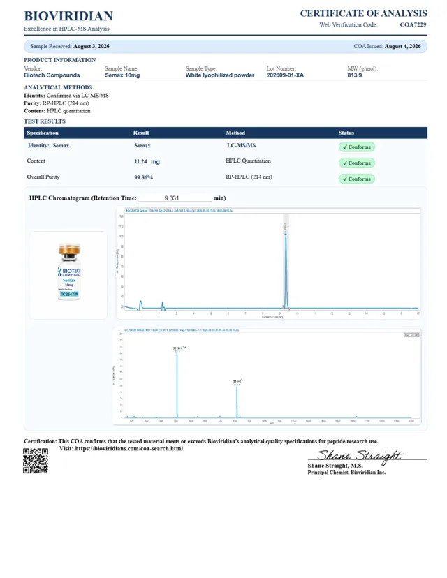 Semax Certificate of Analysis