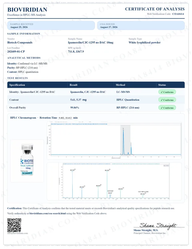 Ipamorelin/CJC-1295 (no DAC) 5MG/5MG Certificate of Analysis