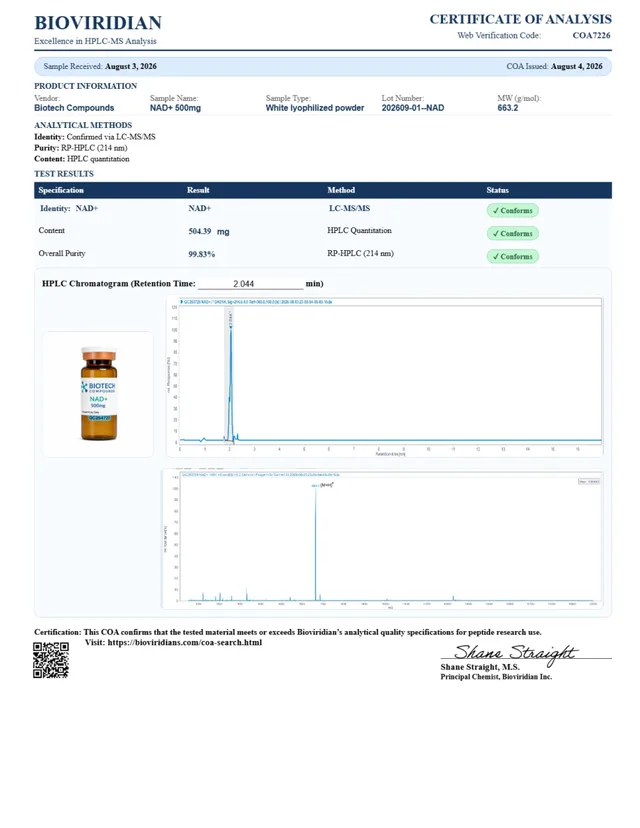 NAD+ Certificate of Analysis