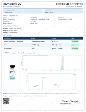 Cagri-Sema Certificate of Analysis, lot 202609-01-CS10