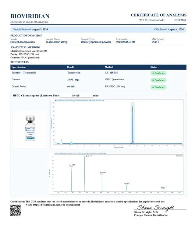 Tesamorelin Certificate of Analysis