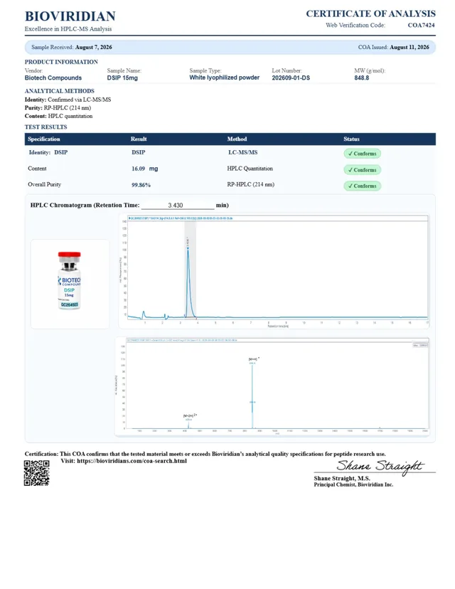 DSIP Certificate of Analysis